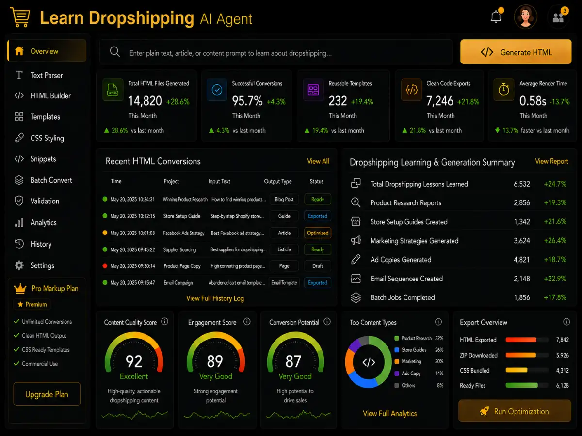 learndropshipping.app AI dropshipping learning agent app — learning dashboard preview
